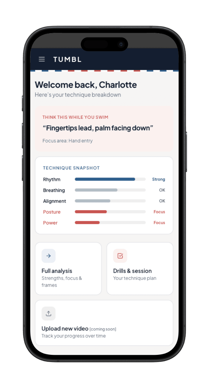 Tumbl dashboard with coaching cue
